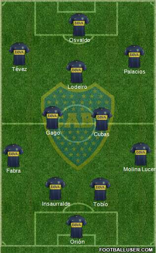 Boca Juniors Formation 2016