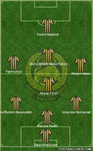 Malaysia Formation 2016