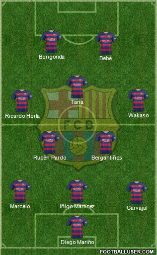 F.C. Barcelona Formation 2016