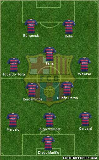 F.C. Barcelona Formation 2016