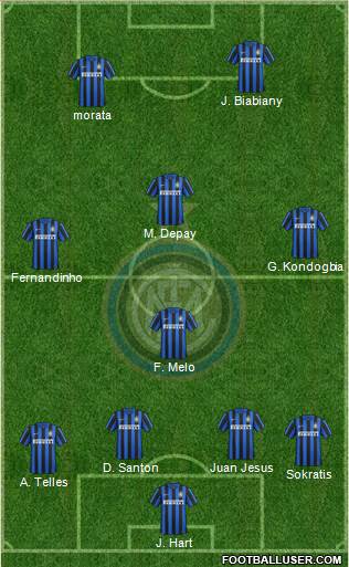 F.C. Internazionale Formation 2016