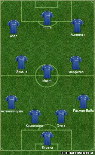 Chelsea Formation 2016