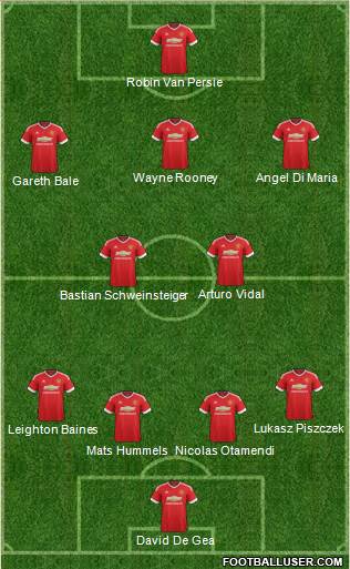 Manchester United Formation 2016