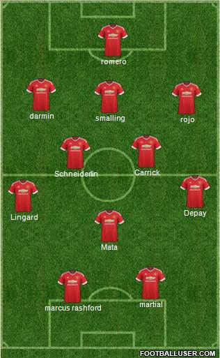 Manchester United Formation 2016
