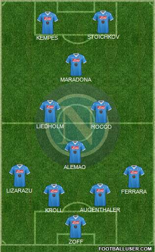 Napoli Formation 2016