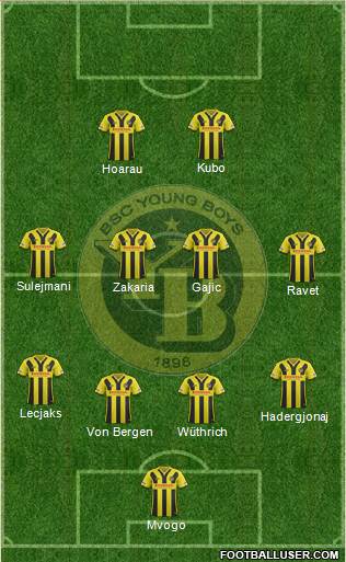 BSC Young Boys Formation 2016