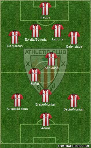 Athletic Club Formation 2016
