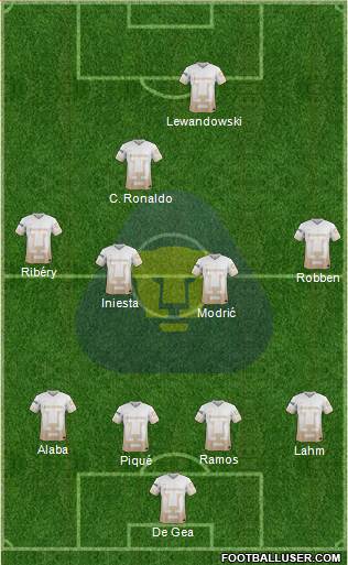 Club de Fútbol Universidad Formation 2016