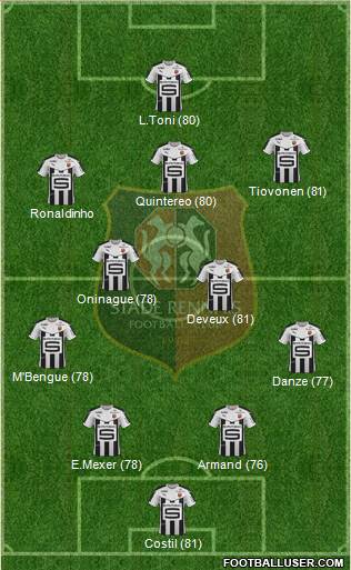 Stade Rennais Football Club Formation 2016