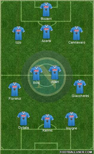 Napoli Formation 2016