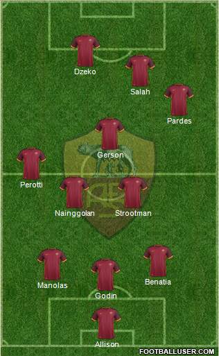 AS Roma Formation 2016