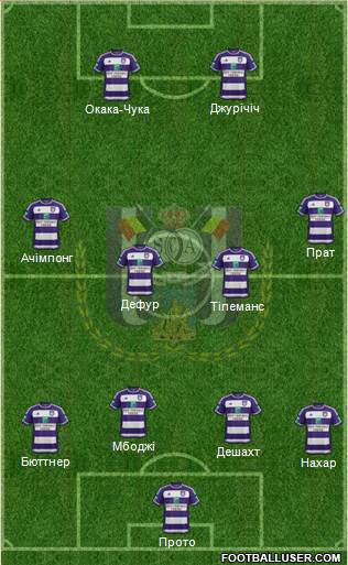 RSC Anderlecht Formation 2016