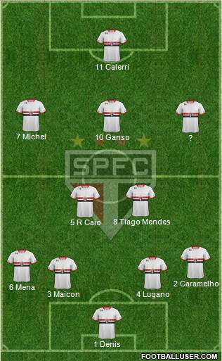 São Paulo FC Formation 2016