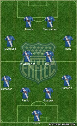 CS Emelec Formation 2016