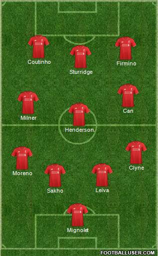 Liverpool Formation 2016