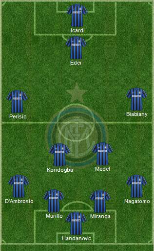 F.C. Internazionale Formation 2016