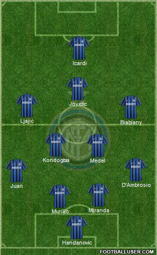 F.C. Internazionale Formation 2016