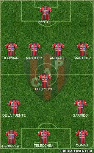 Patronato de Paraná Formation 2016