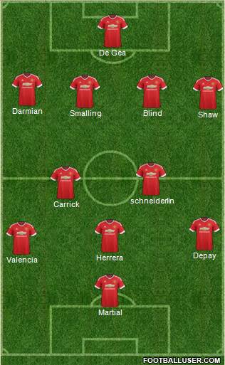 Manchester United Formation 2016
