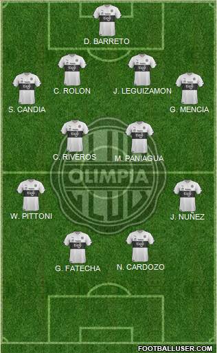 C Olimpia Formation 2016