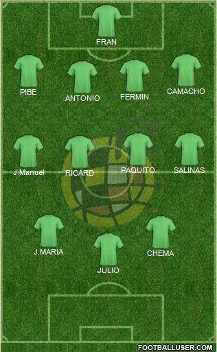 Spain Formation 2016