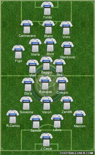 F.C. Internazionale Formation 2016