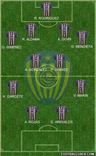 C Sportivo Luqueño Formation 2016