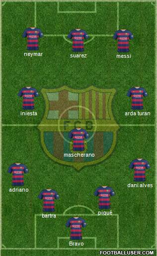F.C. Barcelona Formation 2016