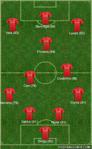 Liverpool Formation 2016