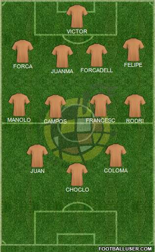 Spain Formation 2016