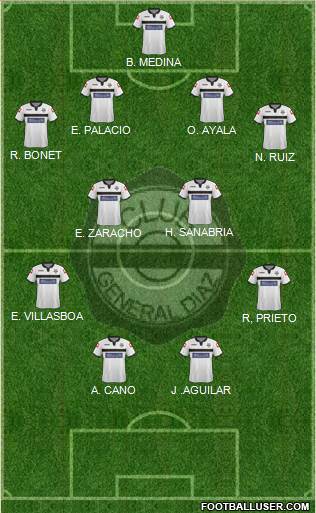 C General Díaz Formation 2016