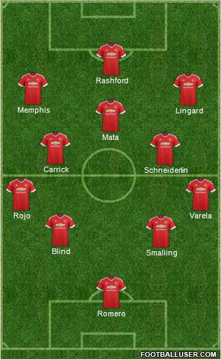 Manchester United Formation 2016