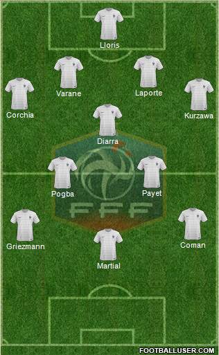 France Formation 2016