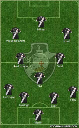 CR Vasco da Gama Formation 2016