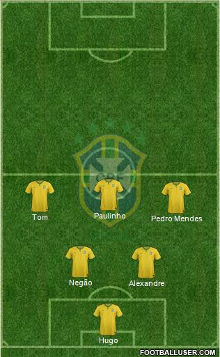 Brazil Formation 2016