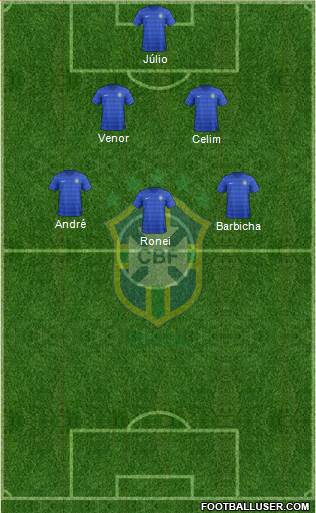 Brazil Formation 2016