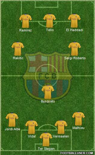 F.C. Barcelona Formation 2016