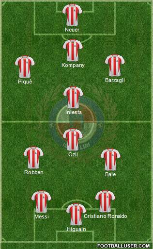 Isola Liri 3-4-3 football formation