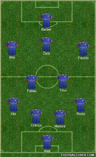 Newcastle Jets 4-2-3-1 football formation