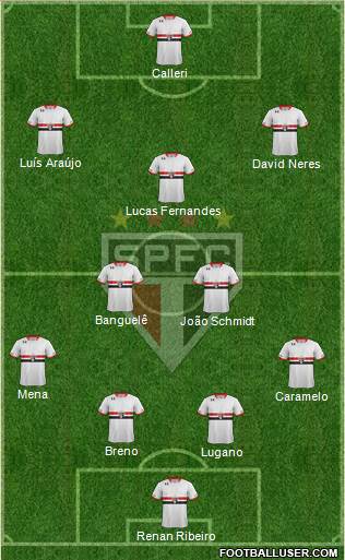 São Paulo FC Formation 2016