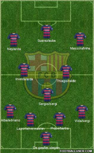 F.C. Barcelona Formation 2016