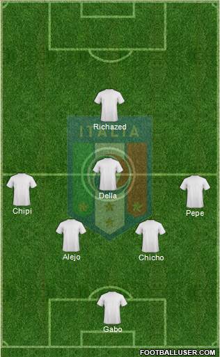 Italy Formation 2016