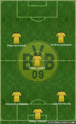 Borussia Dortmund Formation 2016