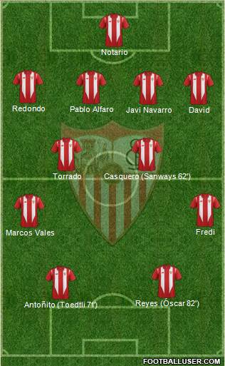 Sevilla F.C., S.A.D. Formation 2016