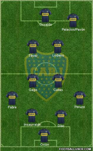 Boca Juniors Formation 2016