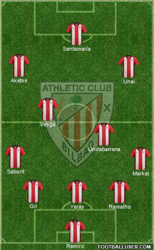 Bilbao Athletic Formation 2016