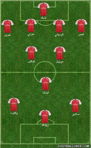 Arsenal Formation 2016