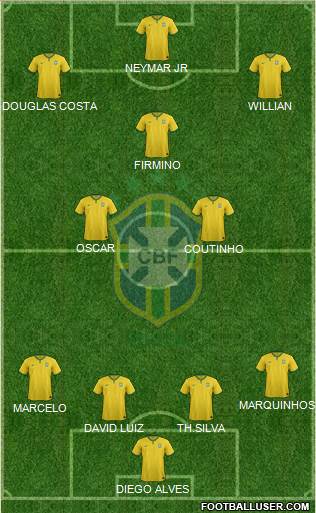Brazil Formation 2016