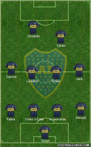Boca Juniors Formation 2016