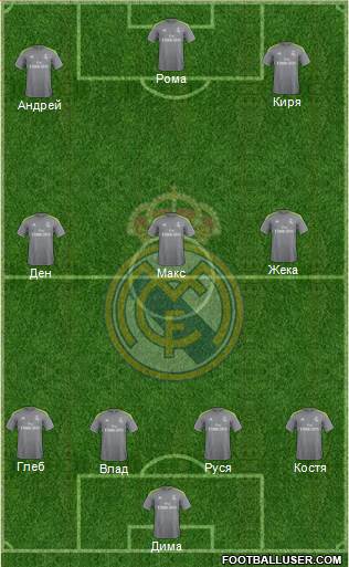 Real Madrid C.F. Formation 2016
